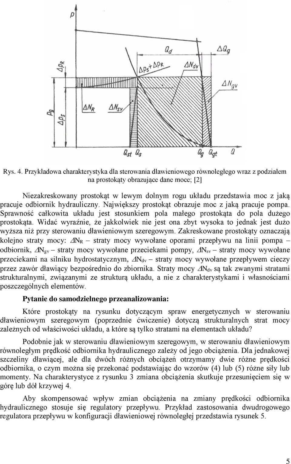 obiornik hyrauliczny. Najwiękzy rotokąt obrazuje moc z jaką racuje oma. Srawność całkowita ukłau jet tounkiem ola małego rotokąta o ola użego rotokąta.