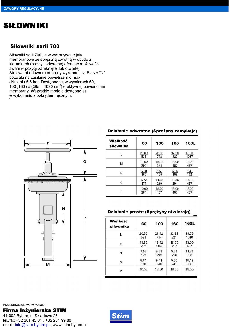 Dostępne są w wymiarach 60, 100,160 cal(385 1030 cm 2 ) efektywnej powierzchni membrany.