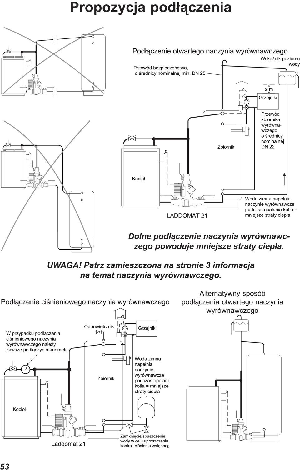 Patrz zamieszczona na stronie 3 informacja na temat naczynia