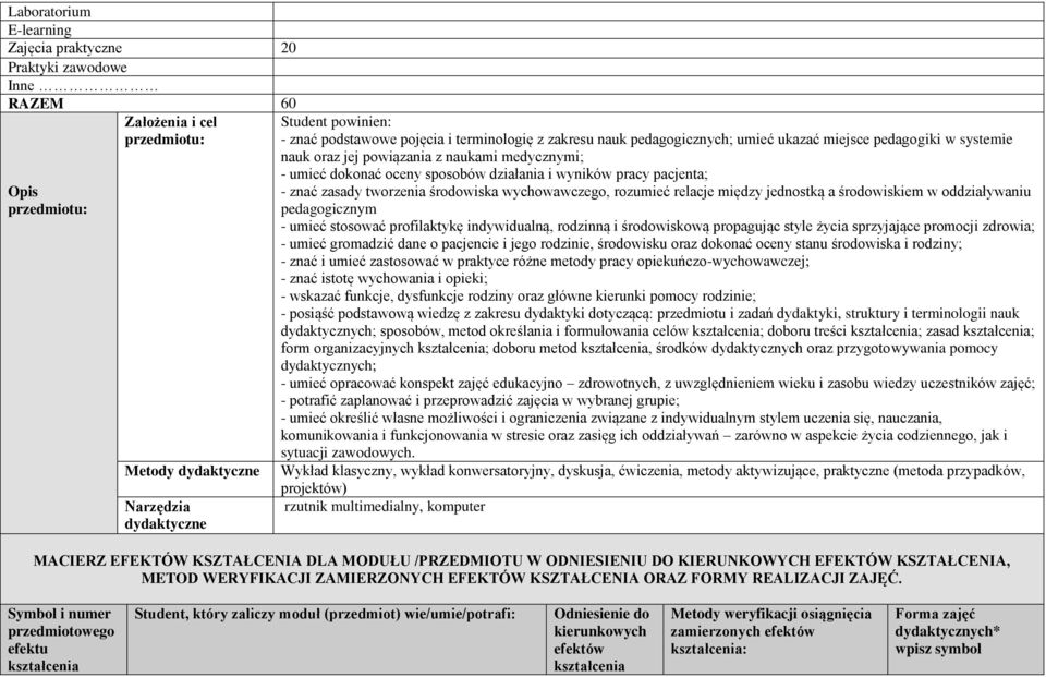 pracy pacjenta; - znać zasady tworzenia środowiska wychowawczego, rozumieć relacje między jednostką a środowiskiem w oddziaływaniu pedagogicznym - umieć stosować profilaktykę indywidualną, rodzinną i