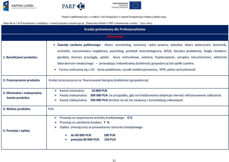 stomatologiczny, NZOZ, doradca podatkowy, biegły rewident, geodeta, tłumacz przysięgły, apteki, biura rachunkowe, położna, fizjoterapeuta, zarządca nieruchomości, właściciel laboratorium medycznego