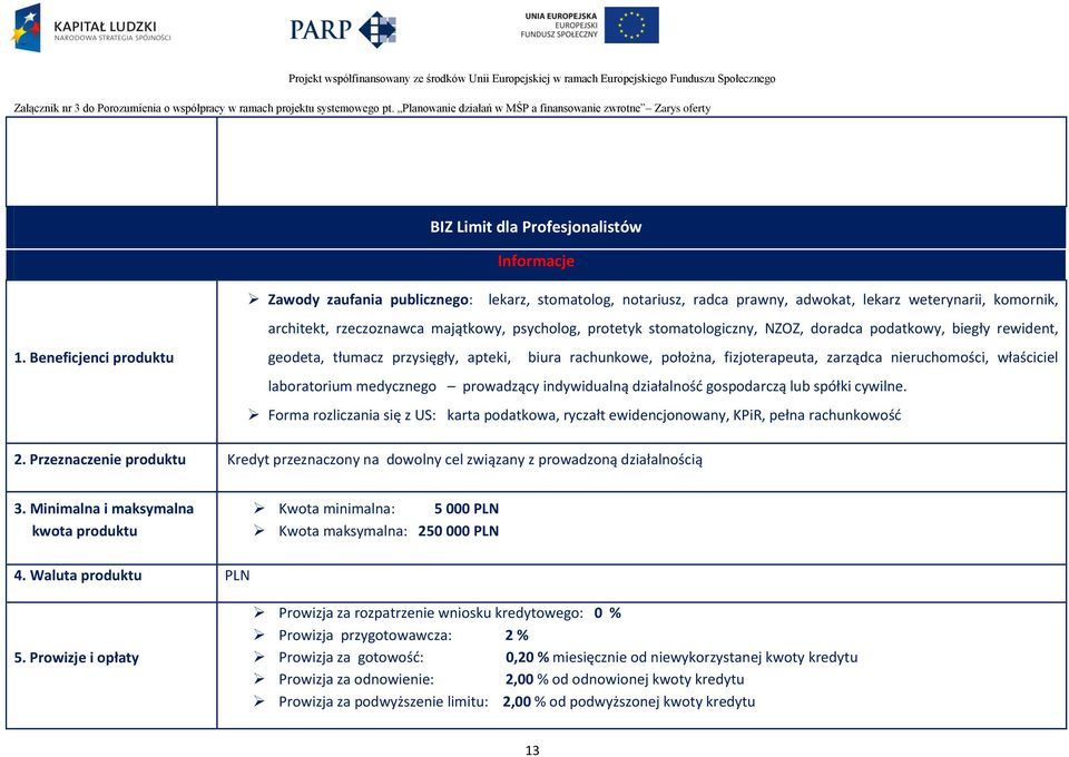 stomatologiczny, NZOZ, doradca podatkowy, biegły rewident, geodeta, tłumacz przysięgły, apteki, biura rachunkowe, położna, fizjoterapeuta, zarządca nieruchomości, właściciel laboratorium medycznego