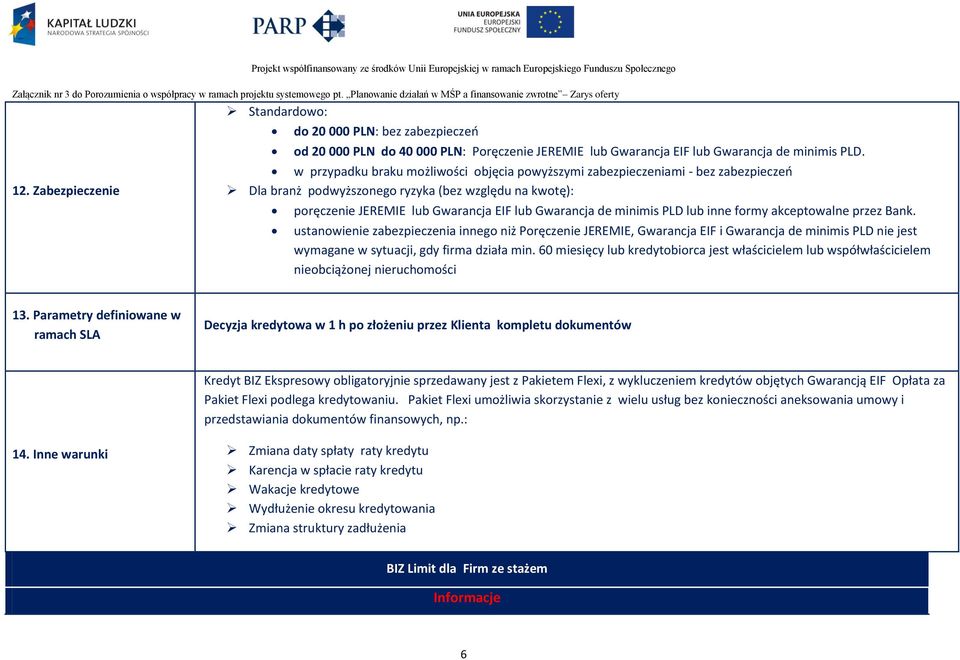 minimis PLD lub inne formy akceptowalne przez Bank.