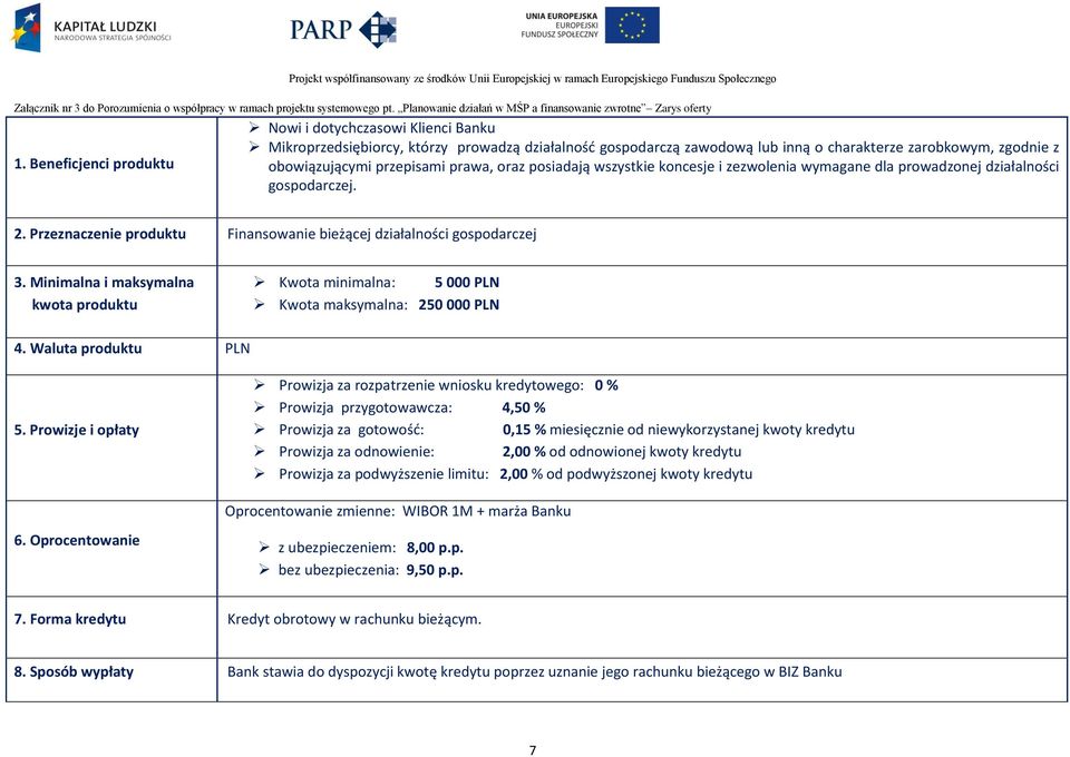 Minimalna i maksymalna kwota produktu Kwota minimalna: 5 000 PLN Kwota maksymalna: 250 000 PLN 4. Waluta produktu PLN 5.