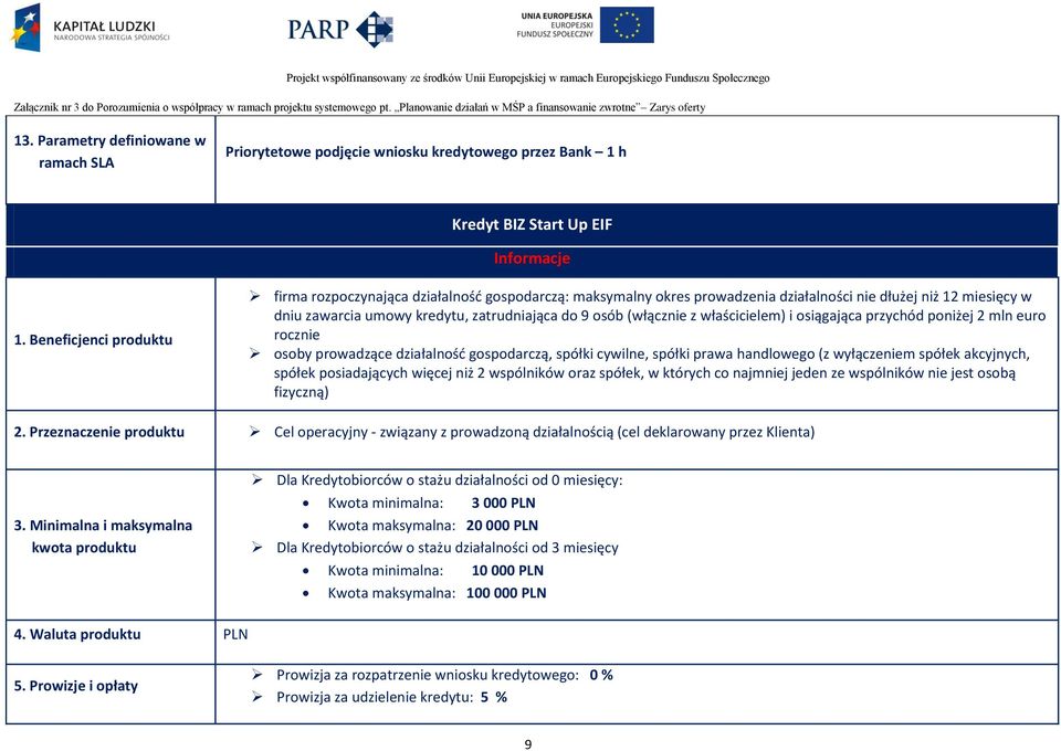 (włącznie z właścicielem) i osiągająca przychód poniżej 2 mln euro rocznie osoby prowadzące działalność gospodarczą, spółki cywilne, spółki prawa handlowego (z wyłączeniem spółek akcyjnych, spółek
