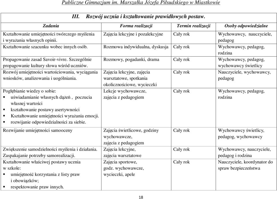 Szczególnie propagowanie kultury słowa wśród uczniów.