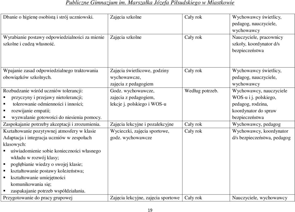 Zajęcia świetlicowe, godziny wychowawcze, zajęcia z pedagogiem Godz. wychowawcze, zajęcia z pedagogiem, lekcje j.