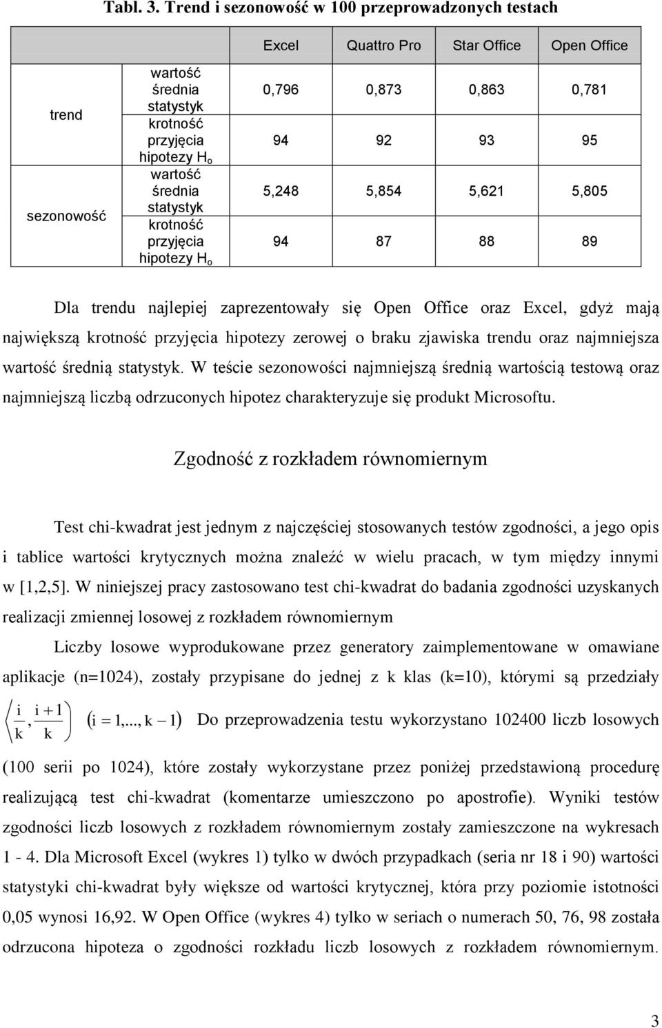 przyjęcia hipotezy H o,79,73,3,71 9 9 93 95 5, 5,5 5,1 5,5 9 7 9 Dla trendu najlepiej zaprezentowały się Open Office oraz Excel, gdyż mają największą krotność przyjęcia hipotezy zerowej o braku