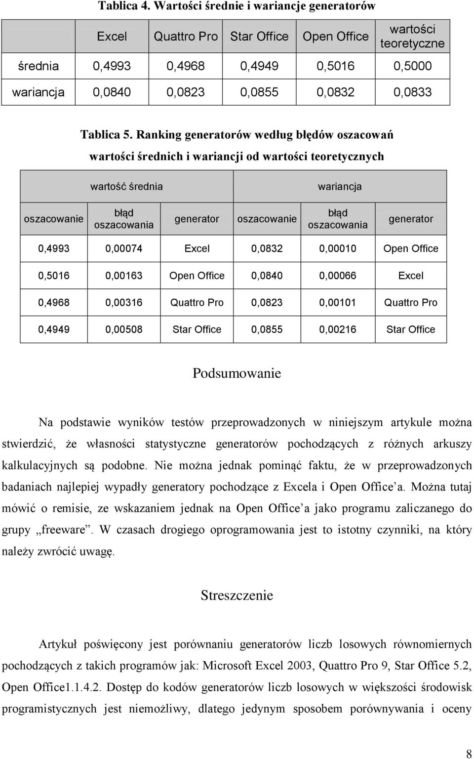 generator,993,7 Excel,3,1 Open Office,51,13 Open Office,, Excel,9,31 Quattro Pro,3,11 Quattro Pro,99,5 Star Office,55,1 Star Office Podsumowanie Na podstawie wyników testów przeprowadzonych w