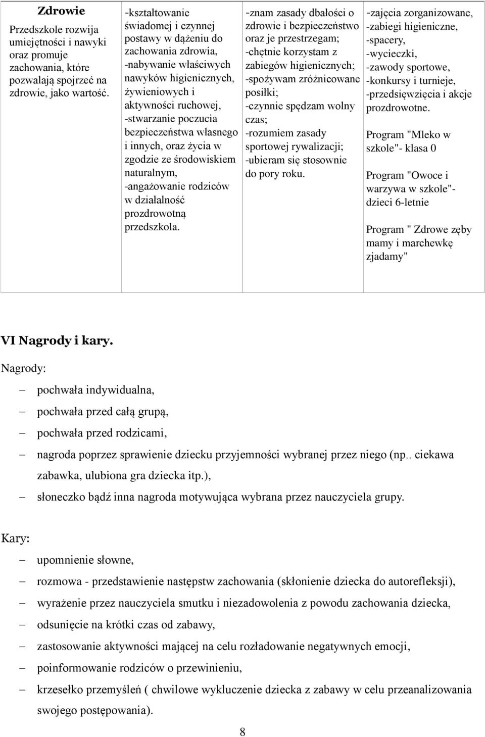 własnego i innych, oraz życia w zgodzie ze środowiskiem naturalnym, -angażowanie rodziców w działalność prozdrowotną przedszkola.