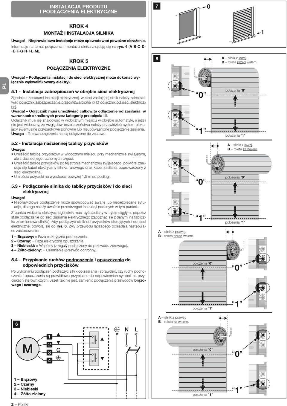 Podłączenia instalacji do sieci elektrycznej może dokonać wyłącznie wykwalifikowany elektryk. 5.