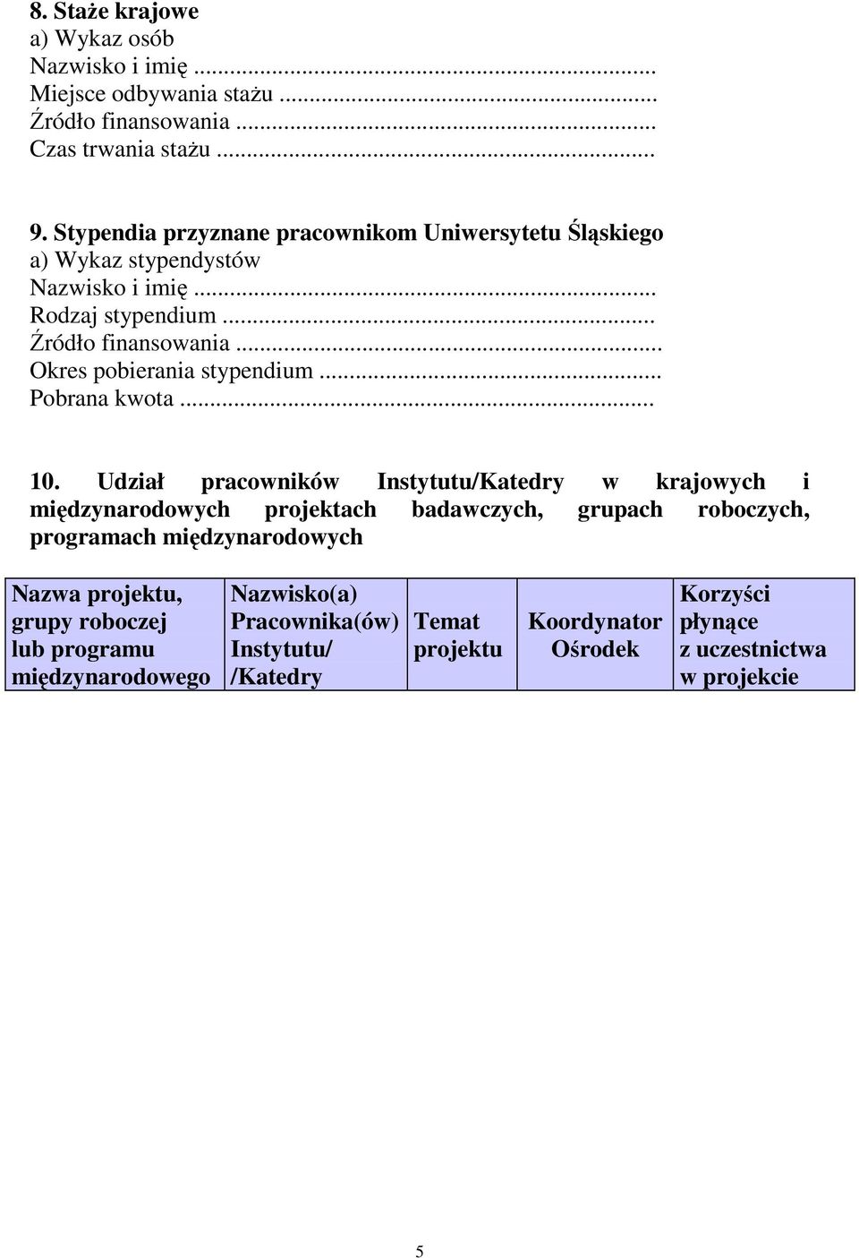 .. Okres pobierania stypendium... Pobrana kwota... 10.