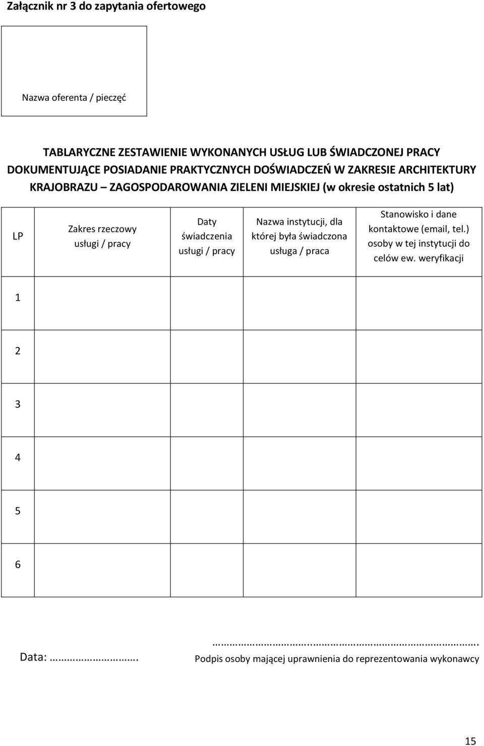 rzeczowy usługi / pracy Daty świadczenia usługi / pracy Nazwa instytucji, dla której była świadczona usługa / praca Stanowisko i dane kontaktowe