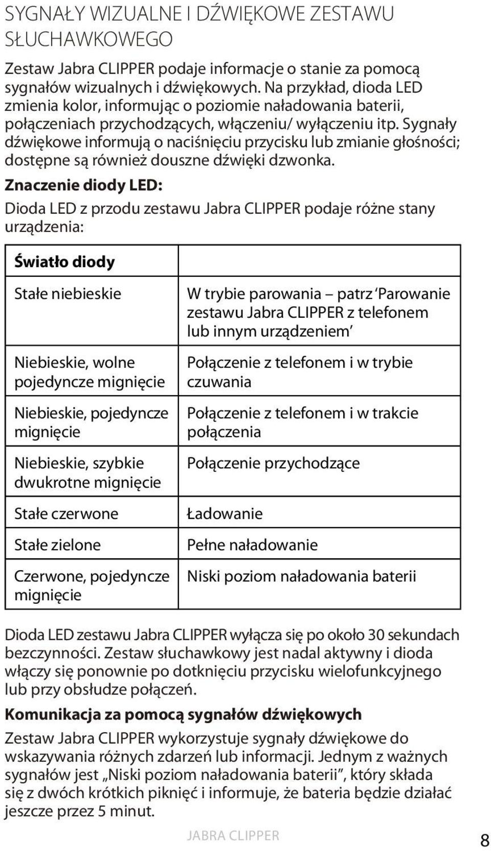 Sygnały dźwiękowe informują o naciśnięciu przycisku lub zmianie głośności; dostępne są również douszne dźwięki dzwonka.