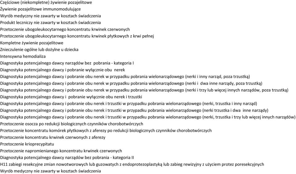 dożylne u dziecka Intensywna hemodializa Diagnostyka potencjalnego dawcy narządów bez pobrania - kategoria I Diagnostyka potencjalnego dawcy i pobranie wyłącznie obu nerek Diagnostyka potencjalnego