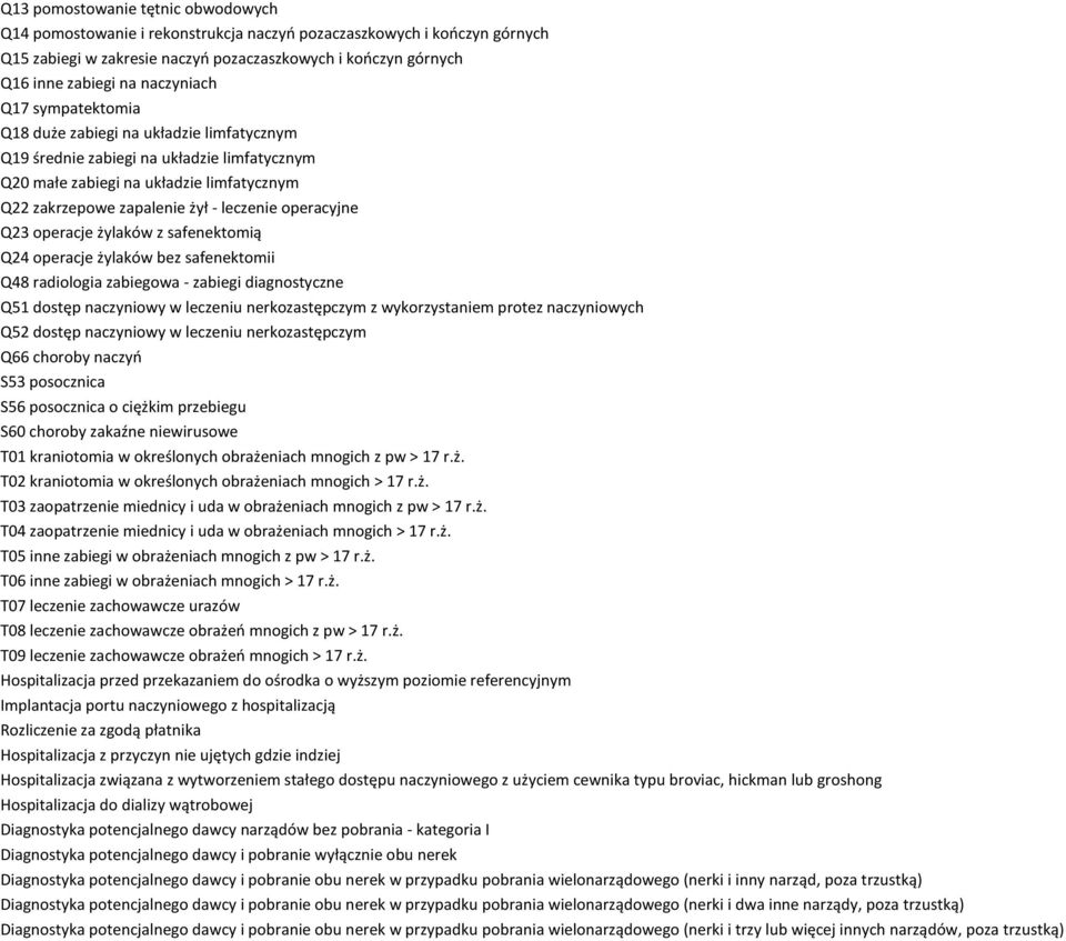 operacyjne Q23 operacje żylaków z safenektomią Q24 operacje żylaków bez safenektomii Q48 radiologia zabiegowa - zabiegi diagnostyczne Q51 dostęp naczyniowy w leczeniu nerkozastępczym z wykorzystaniem