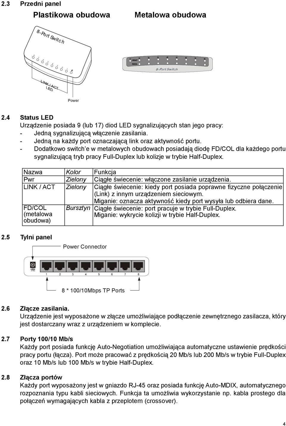 - Dodatkowo switch e w metalowych obudowach posiadają diodę FD/COL dla każdego portu sygnalizującą tryb pracy Full-Duplex lub kolizje w trybie Half-Duplex.