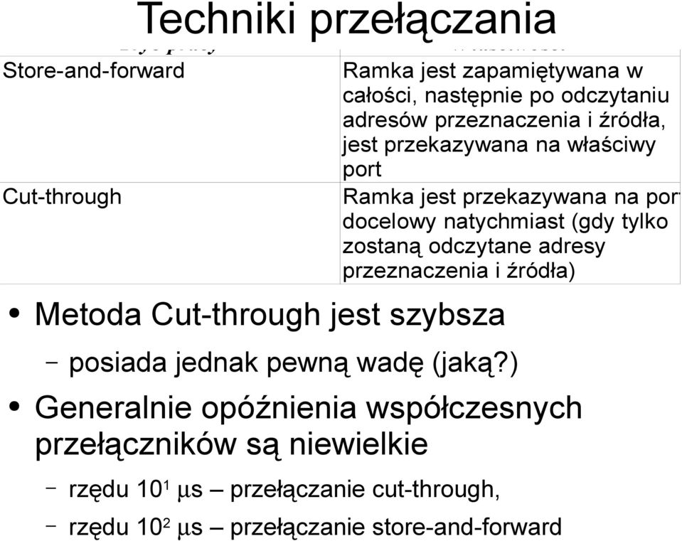 zapamiętywana w całości, następnie po odczytaniu adresów przeznaczenia i źródła, jest przekazywana na właściwy port Ramka jest