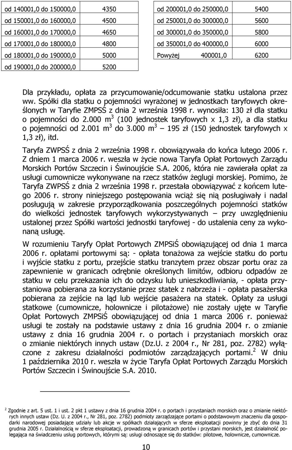 Spółki dla statku o pojemności wyrażonej w jednostkach taryfowych określonych w Taryfie ZMPSŚ z dnia 2 września 1998 r. wynosiła: 130 zł dla statku o pojemności do 2.