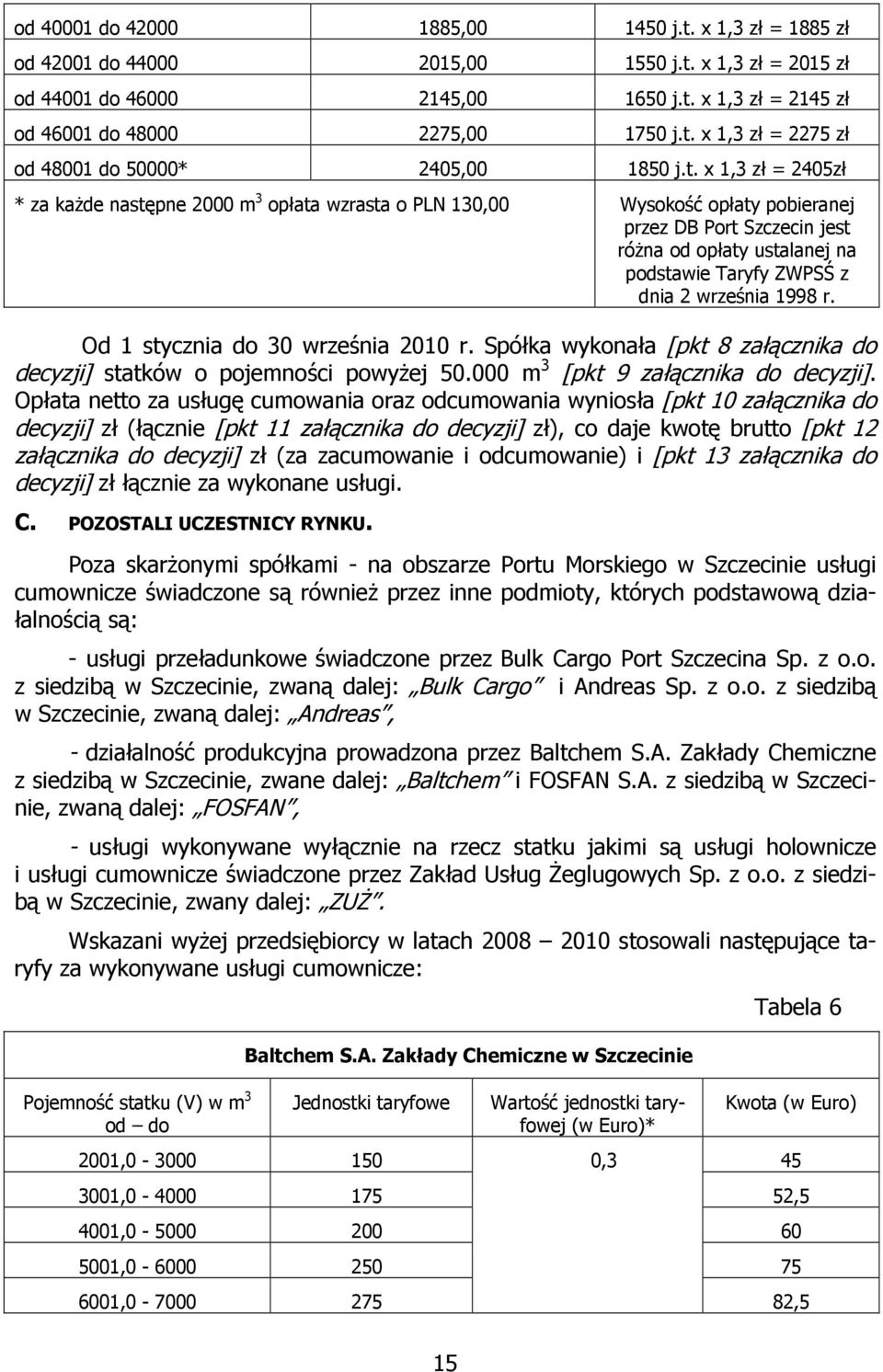 września 1998 r. Od 1 stycznia do 30 września 2010 r. Spółka wykonała [pkt 8 załącznika do decyzji] statków o pojemności powyżej 50.000 m 3 [pkt 9 załącznika do decyzji].