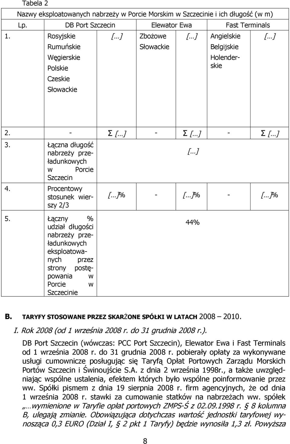 Łączna długość nabrzeży przeładunkowych w Porcie Szczecin 4. Procentowy stosunek wierszy 2/3 [ ] [ ]% - [ ]% - [ ]% 5.