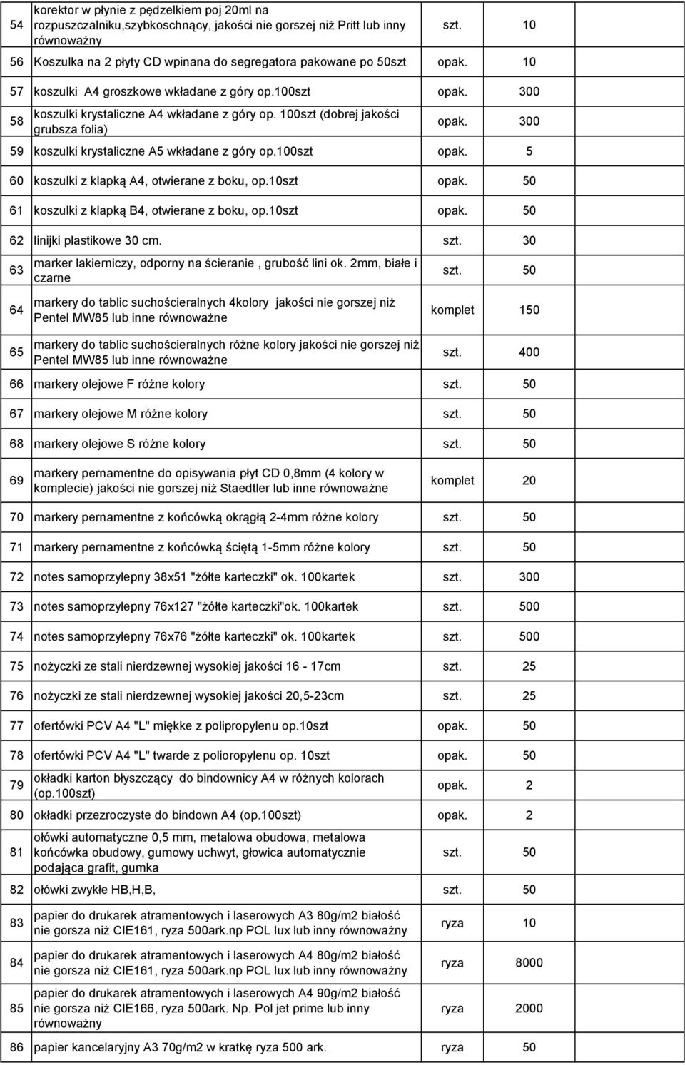 100szt (dobrej jakości grubsza folia) opak. 300 59 koszulki krystaliczne A5 wkładane z góry op.100szt opak. 5 60 koszulki z klapką A4, otwierane z boku, op.10szt opak.