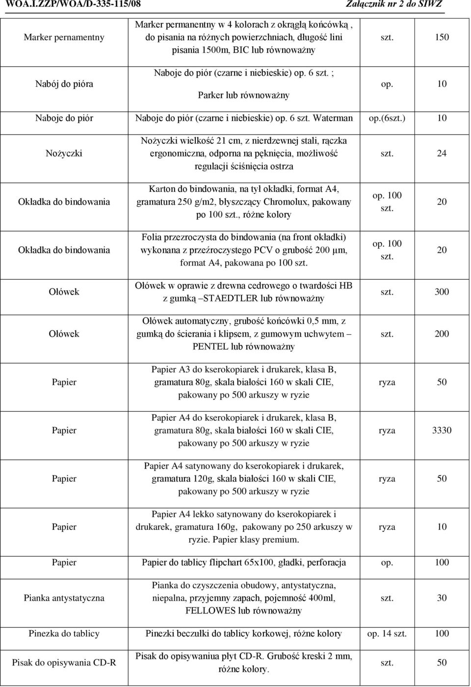 regulacji ściśnięcia ostrza 24 Okładka do bindowania Karton do bindowania, na tył okładki, format A4, gramatura 250 g/m2, błyszczący Chromolux, pakowany po 0, różne kolory 0 20 Okładka do bindowania