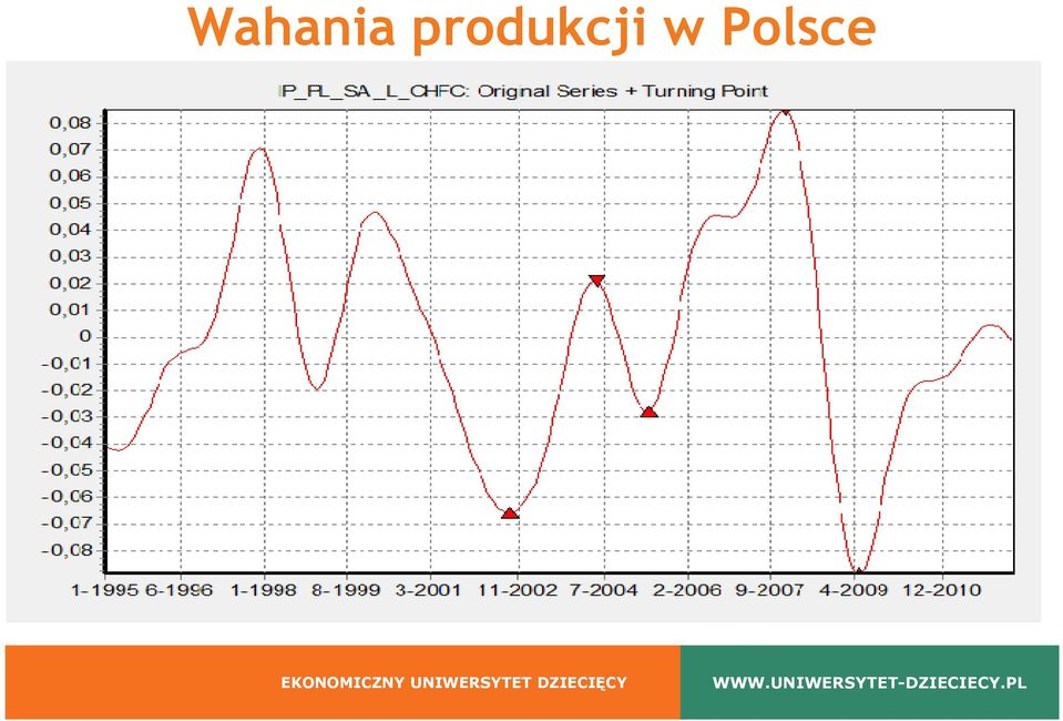 w Polsce