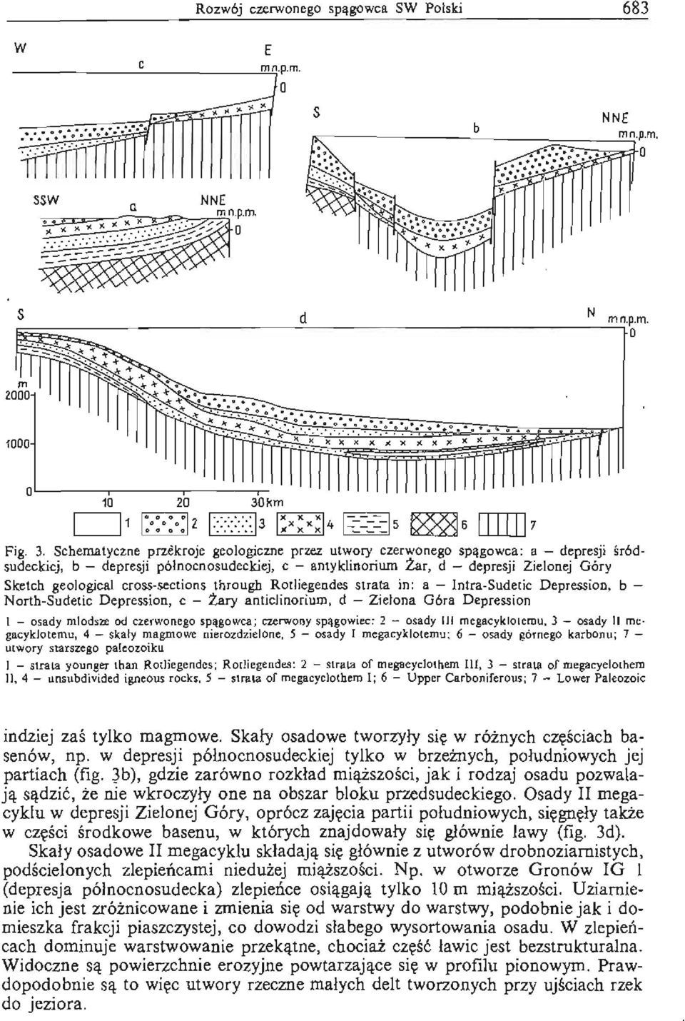 Schematyczne przekroje geologiczne przez utwory czerwonego spągowca: a - depresji sród sudeckiej, b - depresji pólnocnosudeckiej, c - antyklinorium Żar, d - depresji Zieloncj Góry Sketch geological