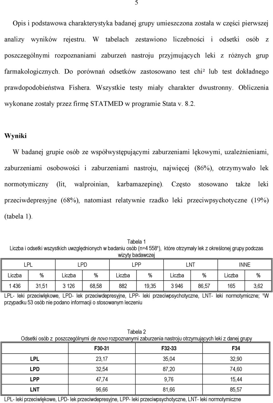 Do porównań odsetków zastosowano test chi² lub test dokładnego prawdopodobieństwa Fishera. Wszystkie testy miały charakter dwustronny.