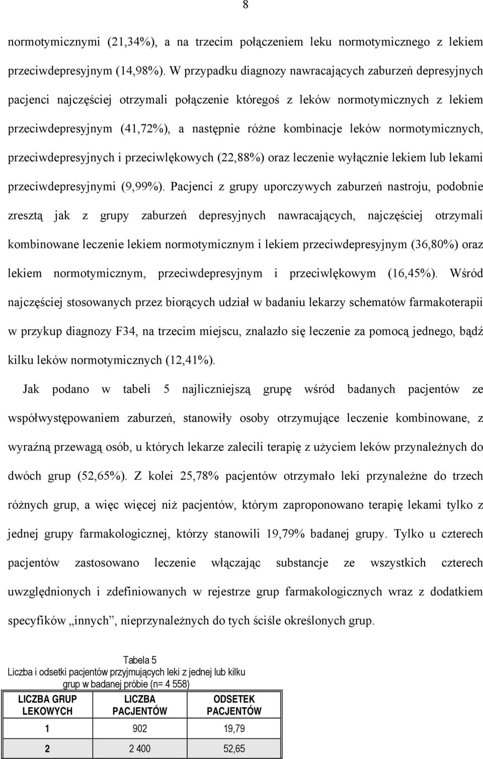 leków normotymicznych, przeciwdepresyjnych i przeciwlękowych (22,88%) oraz leczenie wyłącznie lekiem lub lekami przeciwdepresyjnymi (9,99%).