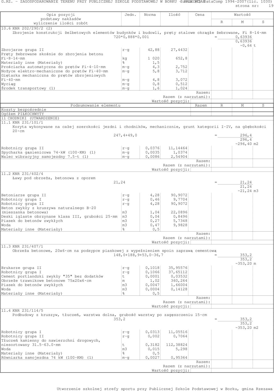 27,4432 Pręty żebrowane skośnie do zbrojenia betonu Fi 8-14 mm kg 1 020 652,8 Materiały inne (Materiały) % 1,5 Prościarka automatyczna do prętów Fi 4-10 mm m-g 4,3 2,752 Nożyce elektro-mechaniczne do