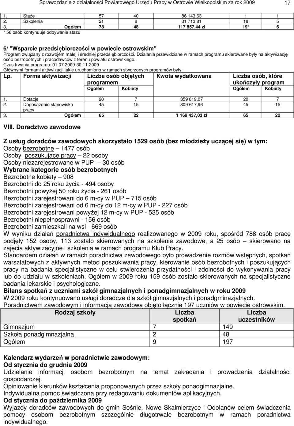 Dzia ania przewidziane w ramach programu skierowane by y na aktywizacj osób bezrobotnych i pracodawców z terenu powiatu ostrowskiego. Czas trwania programu: 01.07.2009-30.11.