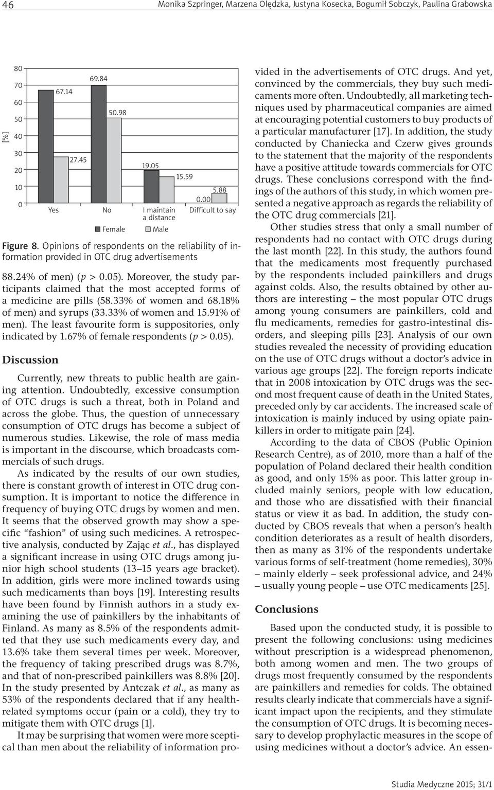 Moreover, the study participants claimed that the most accepted forms of a medicine are pills (58.33% of women and 68.18% of men) and syrups (33.33% of women and 15.91% of men).
