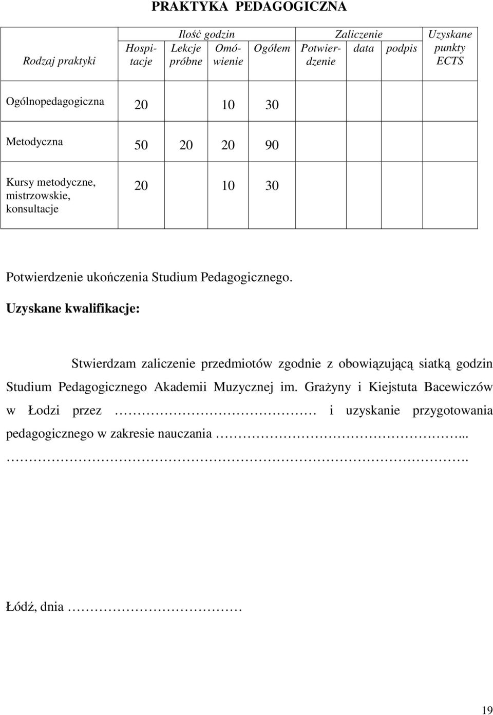 Studium Pedagogicznego.