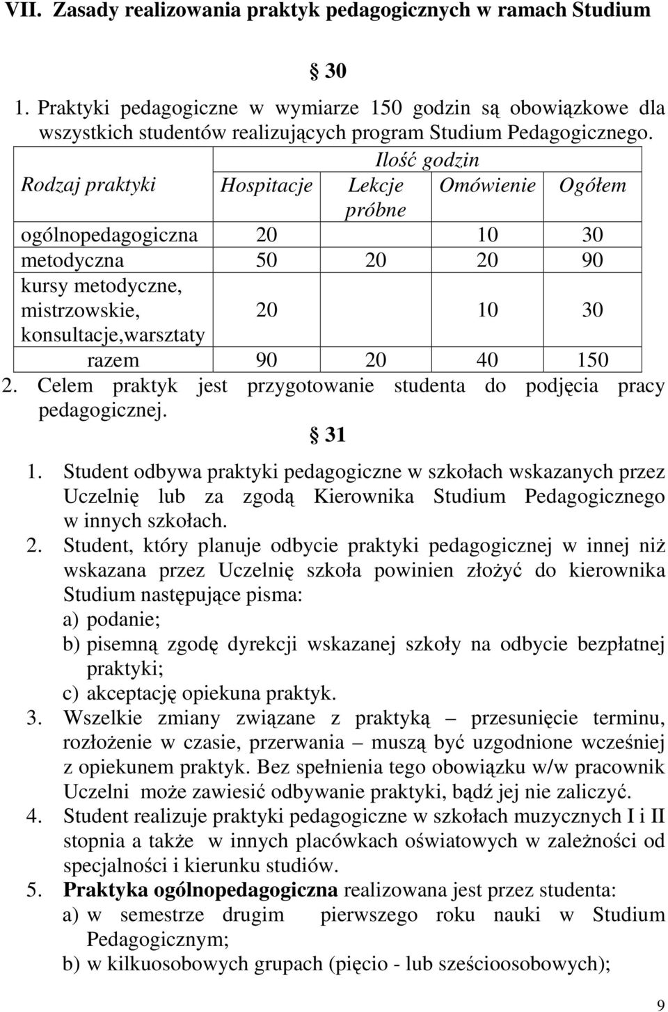 150 2. Celem praktyk jest przygotowanie studenta do podjęcia pracy pedagogicznej. 31 1.