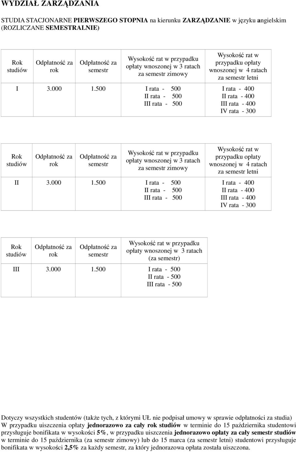 500 I rata - 500 II rata - 500 III rata - 500 za letni I rata - 400 II rata - 400 III rata - 400 IV rata - 300 przypadku opłaty (za ) III 3.000 1.