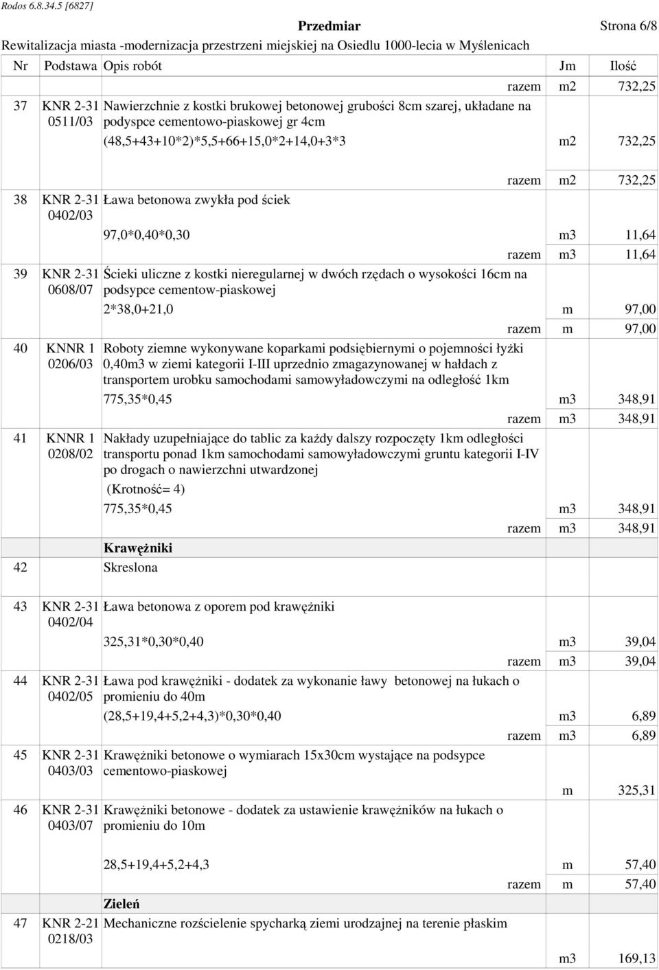 m3 11,64 Ścieki uliczne z kostki nieregularnej w dwóch rzędach o wysokości 16cm na podsypce cementow-piaskowej 2*38,0+21,0 m 97,00 razem m 97,00 775,35*0,45 m3 348,91 razem m3 348,91 775,35*0,45 m3