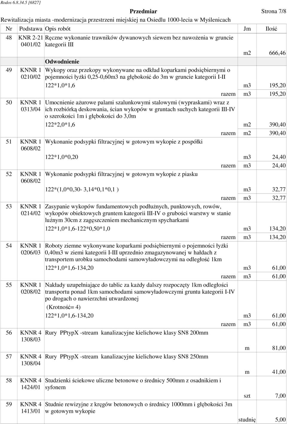 pojemności łyżki 0,25-0,60m3 na głębokość do 3m w gruncie kategorii I-II 122*1,0*1,6 m3 195,20 razem m3 195,20 Umocnienie ażurowe palami szalunkowymi stalowymi (wypraskami) wraz z ich rozbiórką