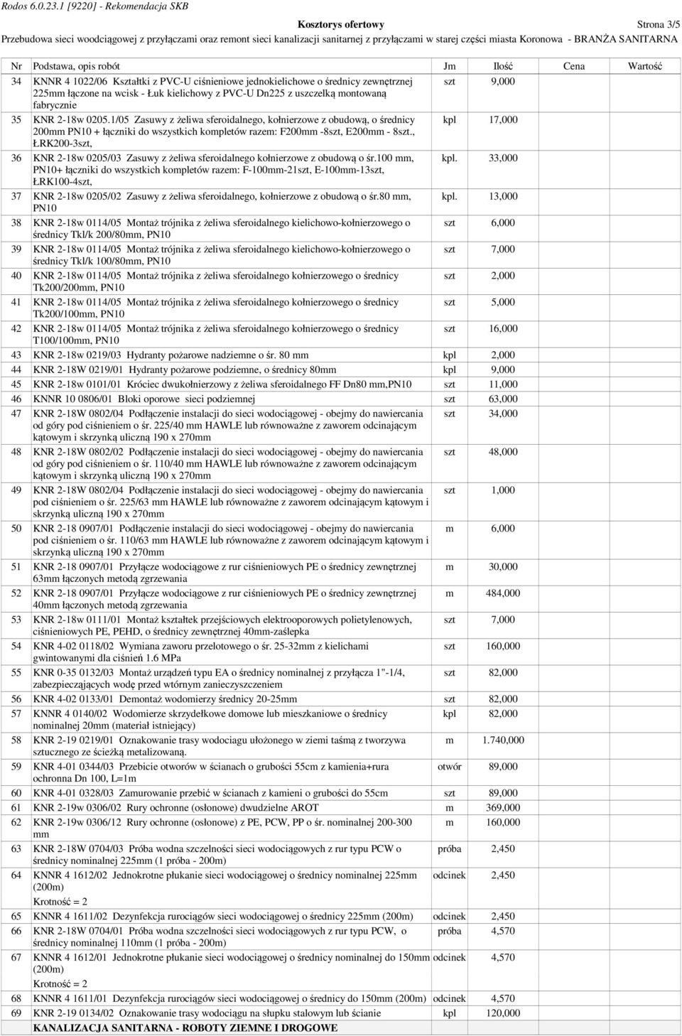 1/05 Zasuwy z żeliwa sferoidalnego, kołnierzowe z obudową, o średnicy kpl 17,000 200mm PN10 + łączniki do wszystkich kompletów razem: F200mm -8szt, E200mm - 8szt.