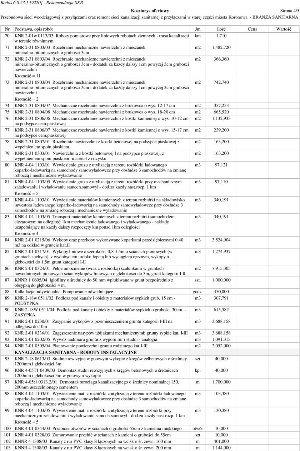 482,720 mineralno-bitumicznych o grubości 3cm 72 KNR 2-31 0803/04 Rozebranie mechaniczne z mieszanek m2 366,360 Krotność = 11 73 KNR 2-31 0803/04 Rozebranie mechaniczne z mieszanek m2 742,740 74 KNR