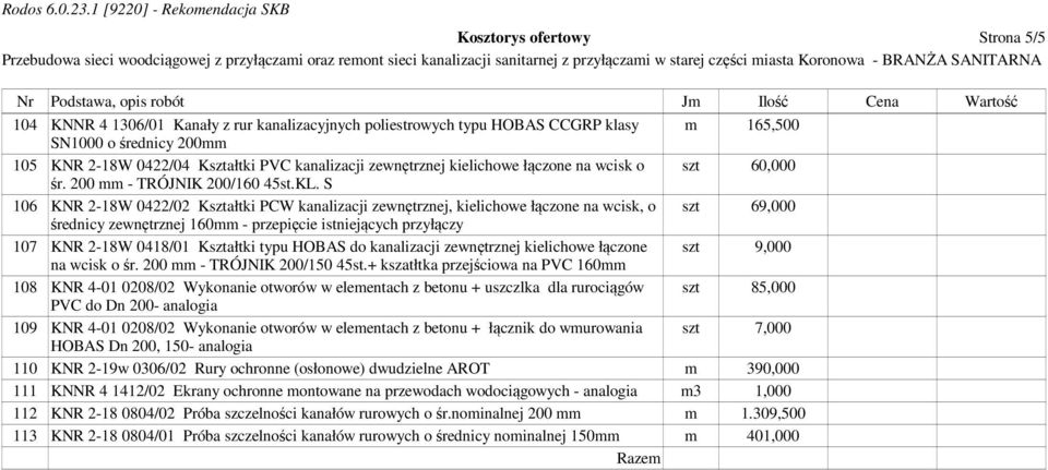 S 106 KNR 2-18W 0422/02 Kształtki PCW kanalizacji zewnętrznej, kielichowe łączone na wcisk, o szt 69,000 średnicy zewnętrznej 160mm - przepięcie istniejących przyłączy 107 KNR 2-18W 0418/01 Kształtki