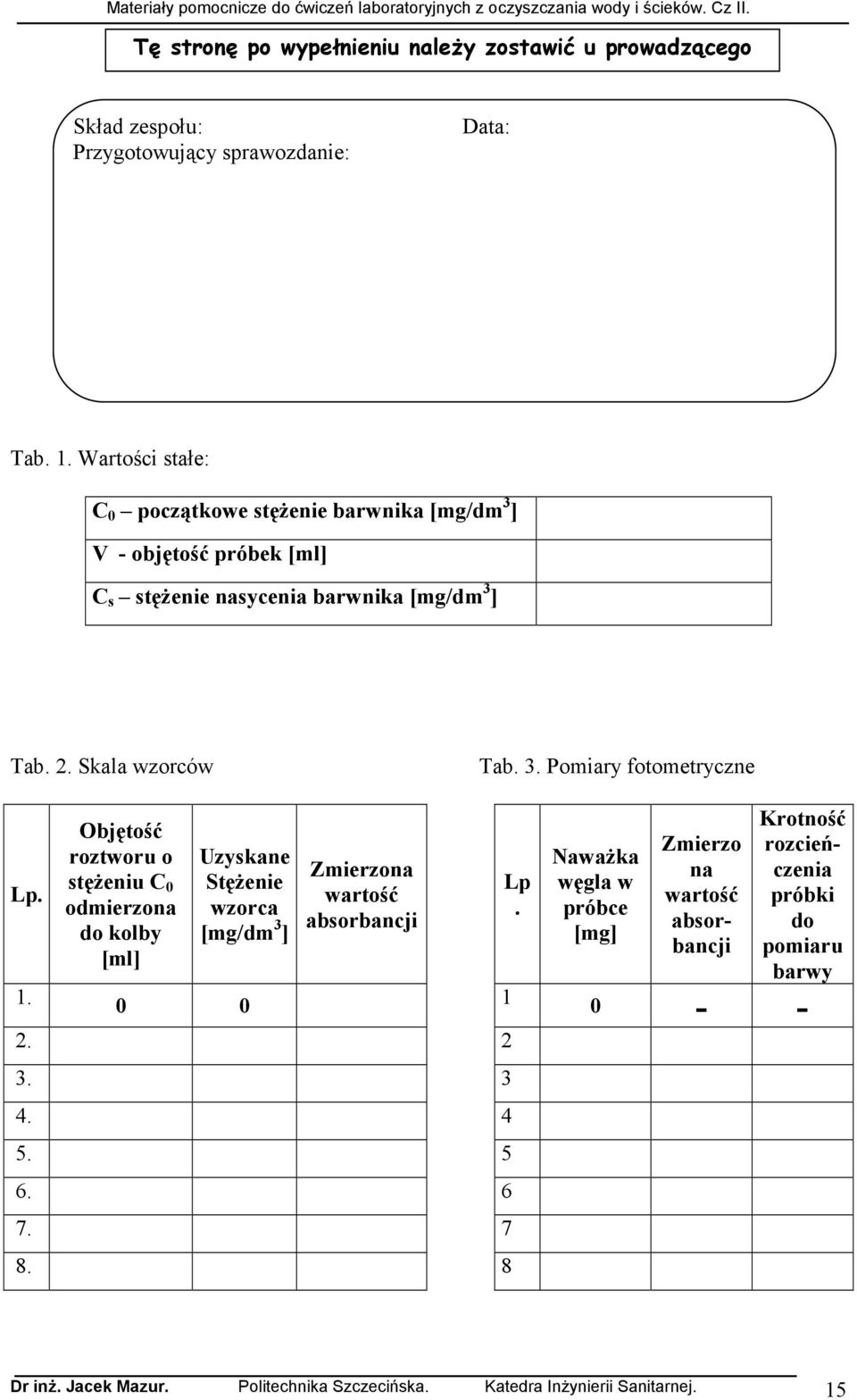 1. Objętość roztworu o stęŝeniu C 0 odmierzona do kolby [ml] Uzyskane StęŜenie wzorca [mg/dm 3 ] 0 0 Zmierzona wartość absorbancji 2. 2 3. 3 4. 4 5. 5 6. 6 7. 7 8.