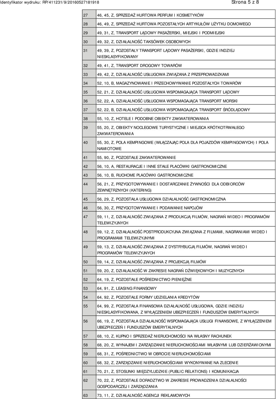 ZWIĄZANA Z PRZEPROWADZKAMI 34 52, 10, B, MAGAZYNOWA I PRZECHOWYWA POZOSTAŁYCH TOWARÓW 35 52, 21, Z, DZIAŁALNOŚĆ USŁUGOWA WSPOMAGAJĄCA TRANSPORT LĄDOWY 36 52, 22, A, DZIAŁALNOŚĆ USŁUGOWA WSPOMAGAJĄCA