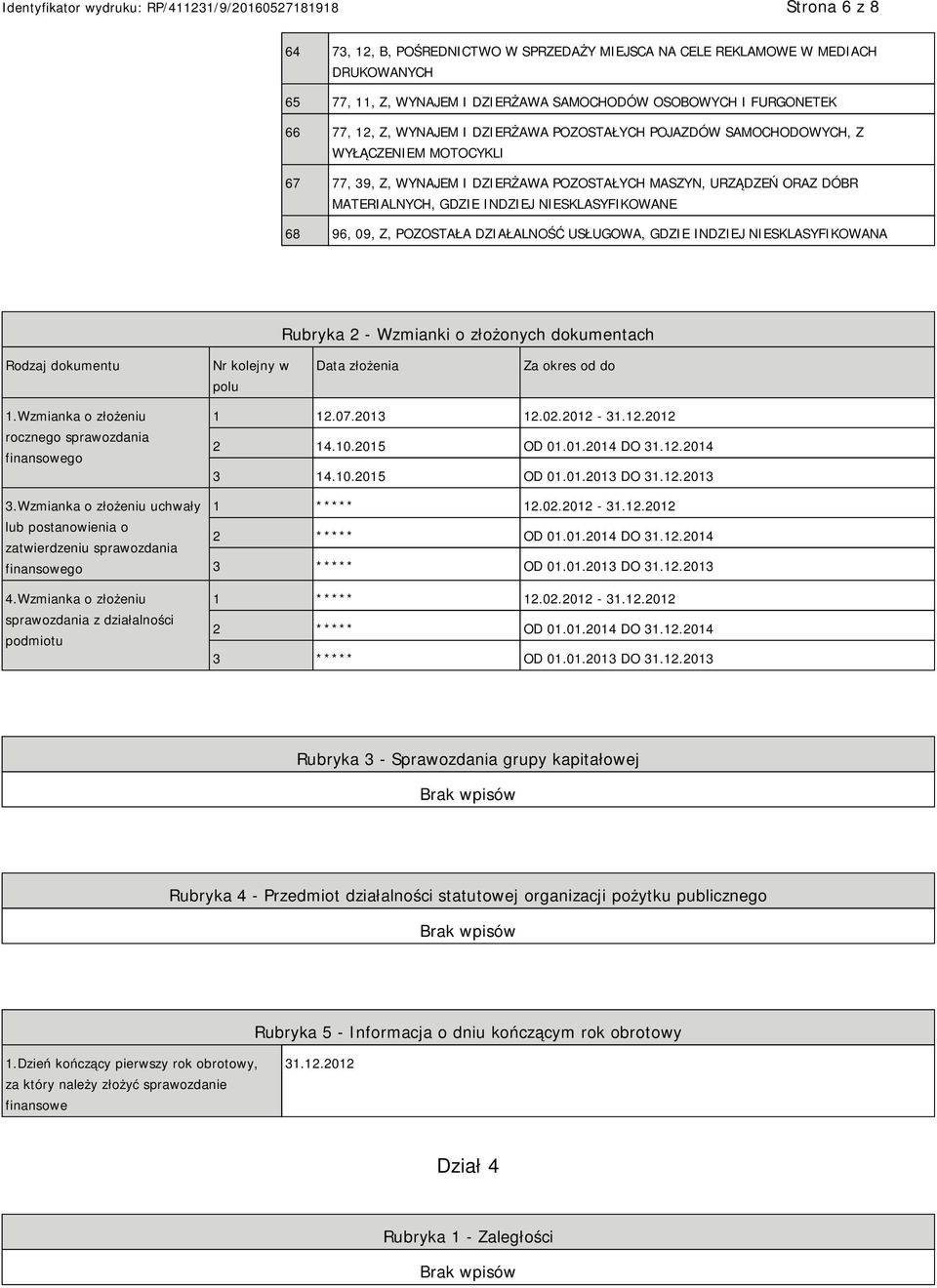 POZOSTAŁA DZIAŁALNOŚĆ USŁUGOWA, GDZIE INDZIEJ SKLASYFIKOWANA Rubryka 2 - Wzmianki o złożonych dokumentach Rodzaj dokumentu Nr kolejny w polu Data złożenia Za okres od do 1.