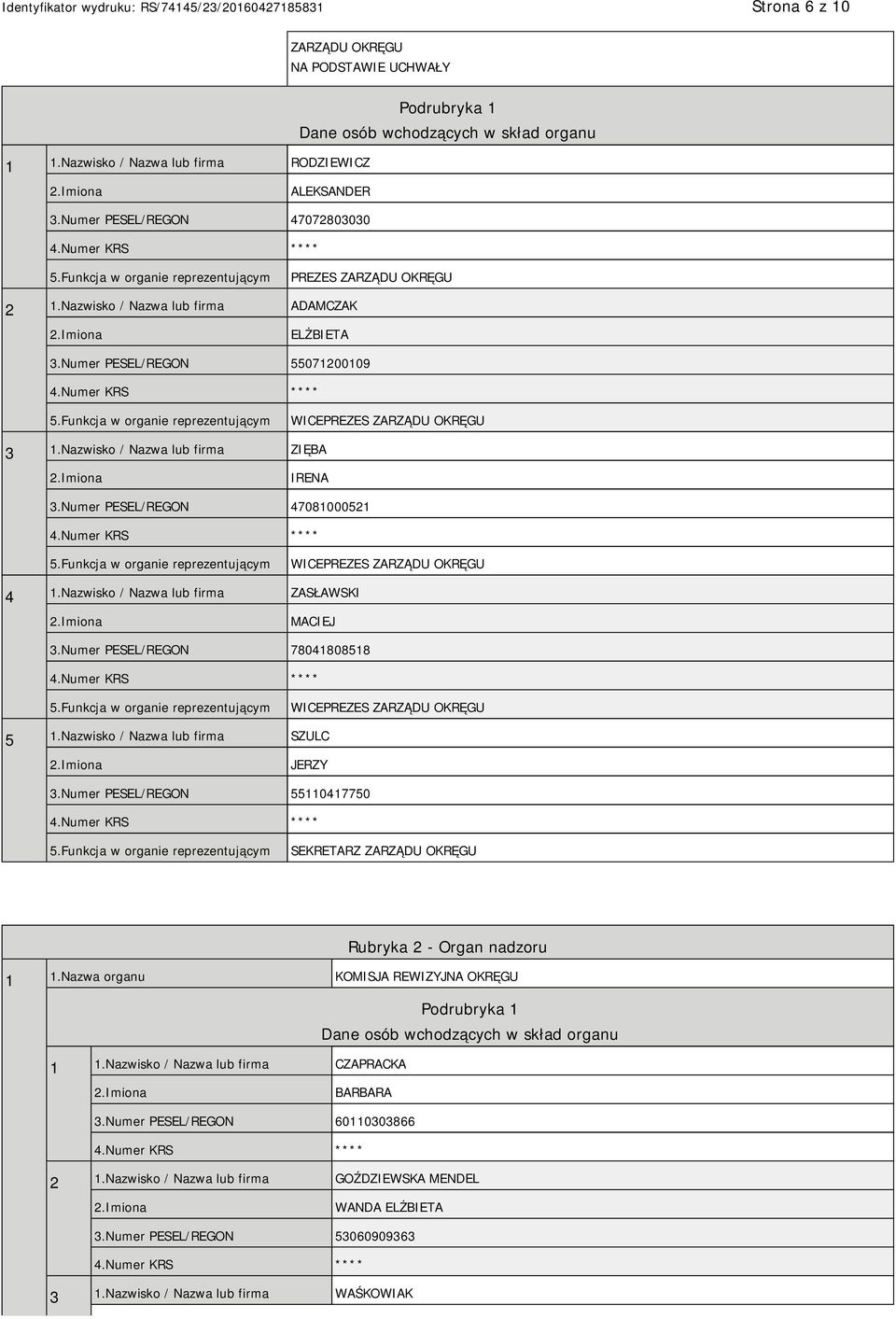 Funkcja w organie reprezentującym WICEPREZES ZARZĄDU OKRĘGU 3 1.Nazwisko / Nazwa lub firma ZIĘBA IRENA 3.Numer PESEL/REGON 47081000521 5.