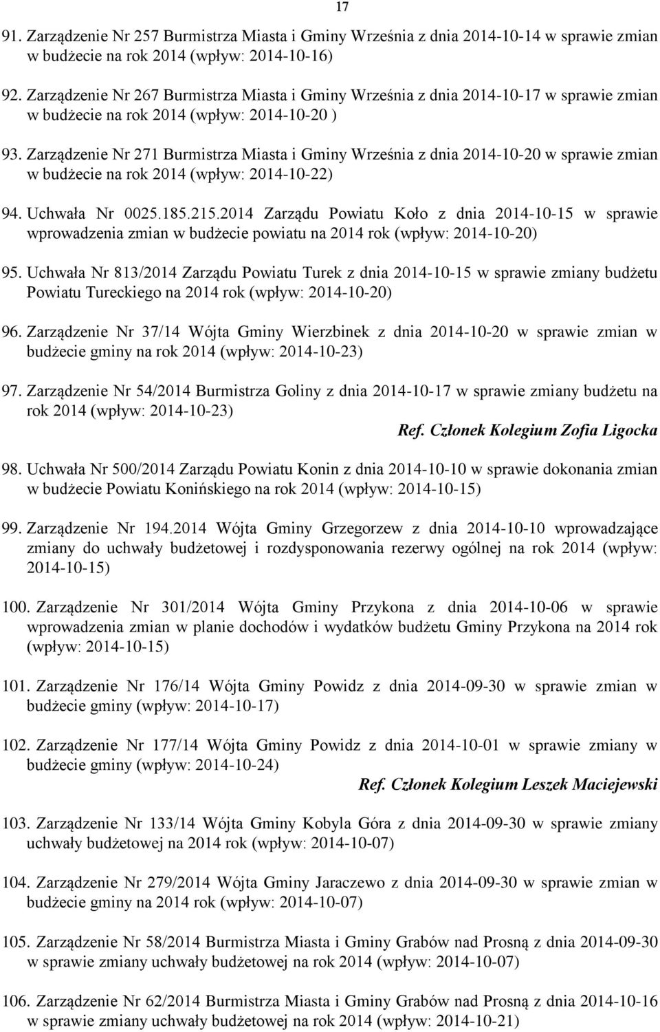 Zarządzenie Nr 271 Burmistrza Miasta i Gminy Września z dnia 2014-10-20 w sprawie zmian w budżecie na rok 2014 (wpływ: 2014-10-22) 94. Uchwała Nr 0025.185.215.