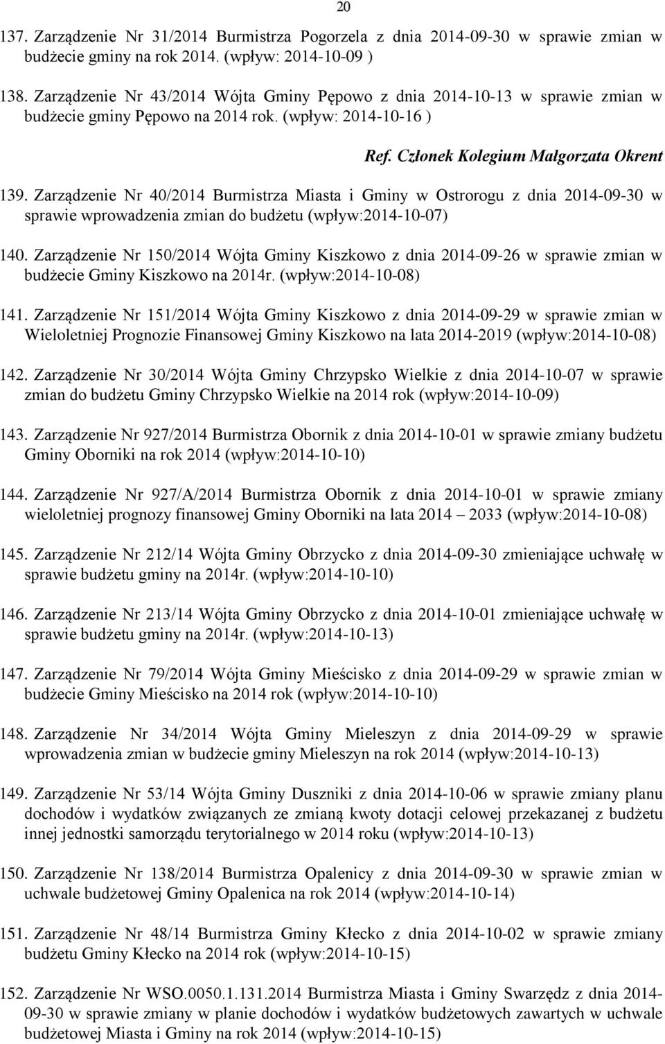 Zarządzenie Nr 40/2014 Burmistrza Miasta i Gminy w Ostrorogu z dnia 2014-09-30 w sprawie wprowadzenia zmian do budżetu (wpływ:2014-10-07) 140.