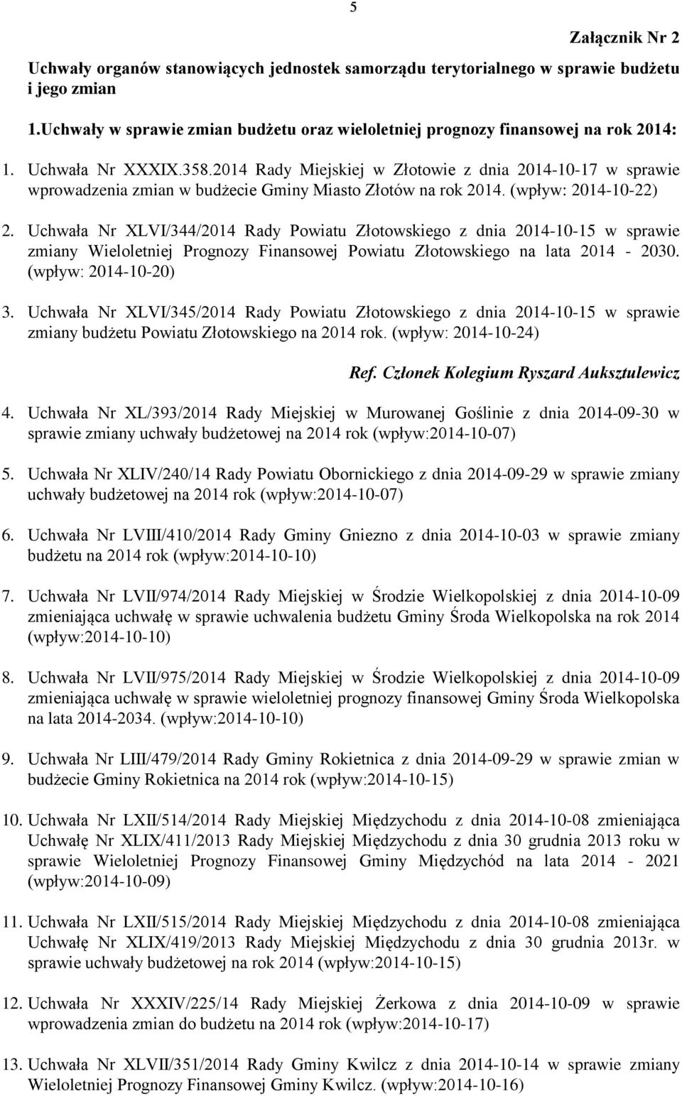 Uchwała Nr XLVI/344/2014 Rady Powiatu Złotowskiego z dnia 2014-10-15 w sprawie zmiany Wieloletniej Prognozy Finansowej Powiatu Złotowskiego na lata 2014-2030. (wpływ: 2014-10-20) 3.