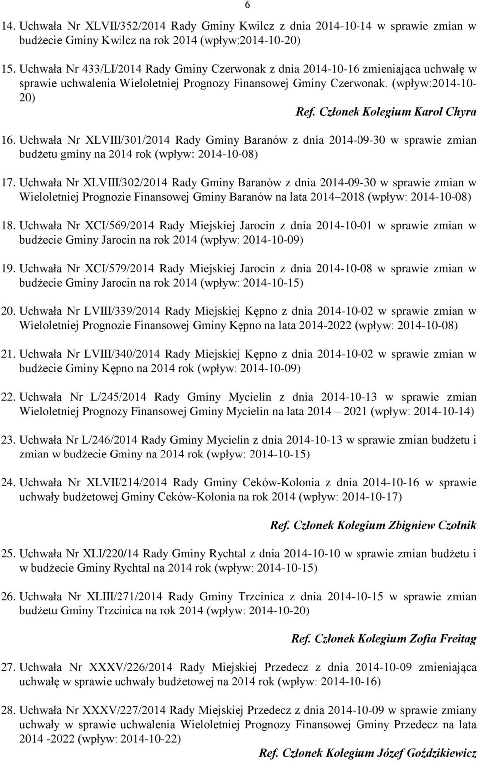 Członek Kolegium Karol Chyra 16. Uchwała Nr XLVIII/301/2014 Rady Gminy Baranów z dnia 2014-09-30 w sprawie zmian budżetu gminy na 2014 rok (wpływ: 2014-10-08) 17.